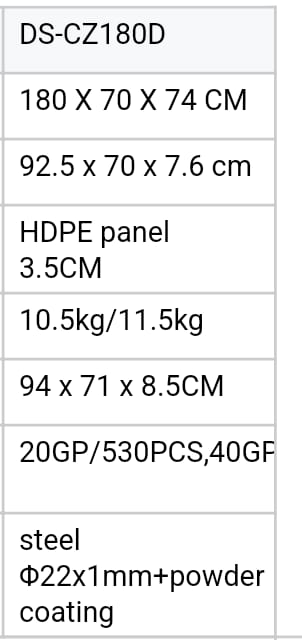 Folding table